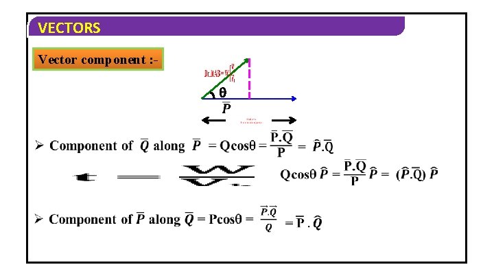 VECTORS Vector component : 