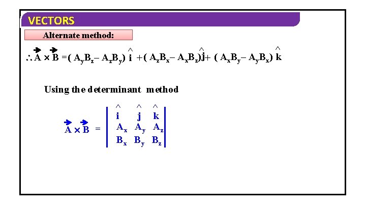 VECTORS Alternate method: ^ ^ ^ A B = ( Ay B z –