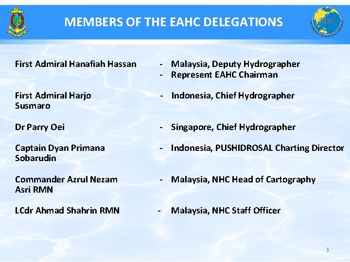 MEMBERS OF THE EAHC DELEGATIONS First Admiral Hanafiah Hassan - Malaysia, Deputy Hydrographer -