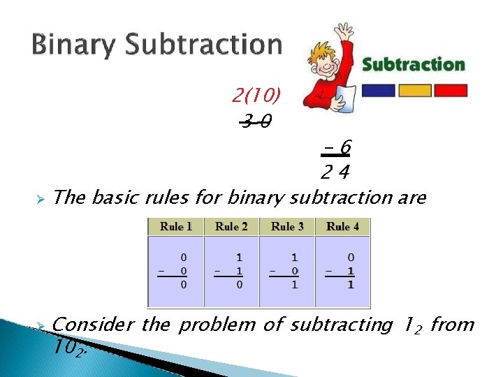 2(10) 30 -6 24 The basic rules for binary subtraction are Consider 102. the