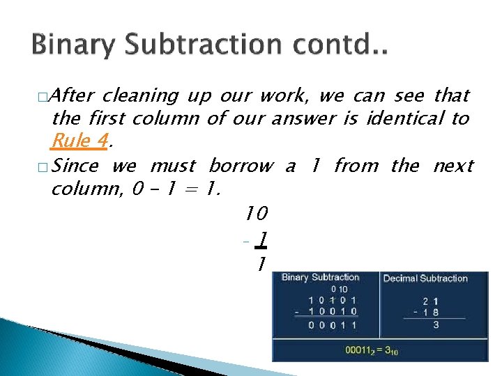 �After cleaning up our work, we can see that the first column of our