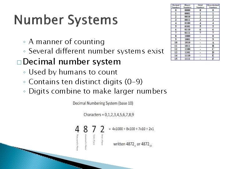 ◦ A manner of counting ◦ Several different number systems exist � Decimal number