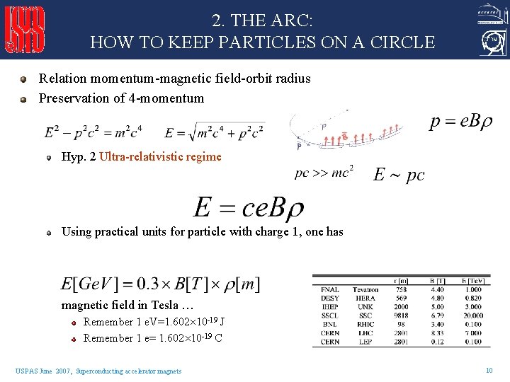 2. THE ARC: HOW TO KEEP PARTICLES ON A CIRCLE Relation momentum-magnetic field-orbit radius