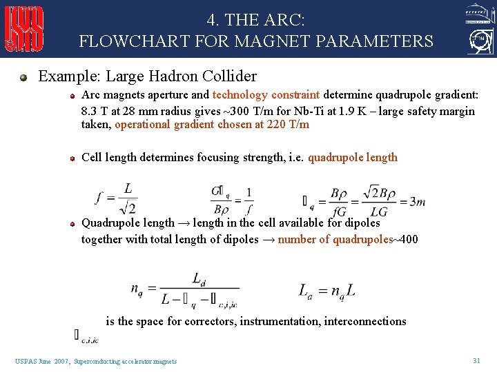 4. THE ARC: FLOWCHART FOR MAGNET PARAMETERS Example: Large Hadron Collider Arc magnets aperture