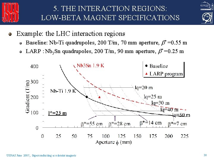 5. THE INTERACTION REGIONS: LOW-BETA MAGNET SPECIFICATIONS Example: the LHC interaction regions Baseline: Nb-Ti
