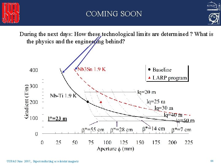 COMING SOON During the next days: How these technological limits are determined ? What
