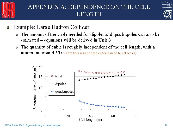 APPENDIX A: DEPENDENCE ON THE CELL LENGTH Example: Large Hadron Collider The amount of