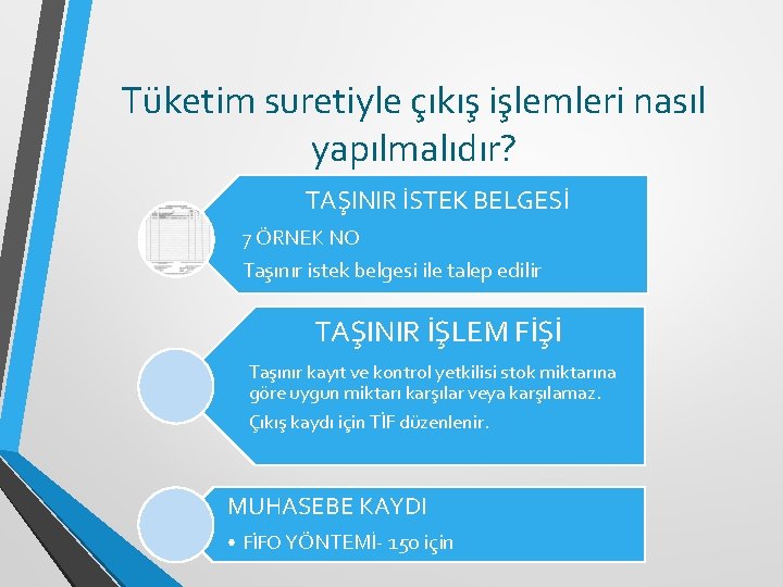 Tüketim suretiyle çıkış işlemleri nasıl yapılmalıdır? TAŞINIR İSTEK BELGESİ 7 ÖRNEK NO Taşınır istek