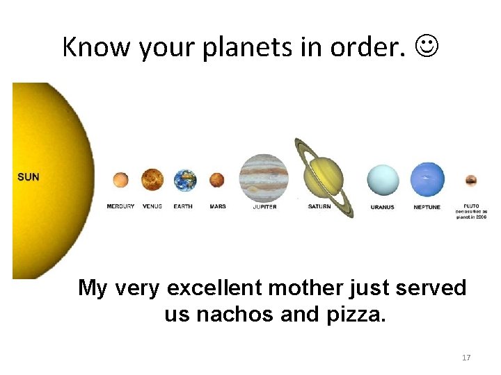 Know your planets in order. My very excellent mother just served us nachos and