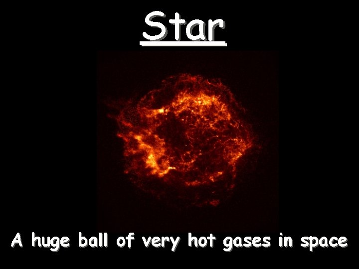 Star A huge ball of very hot gases in space 
