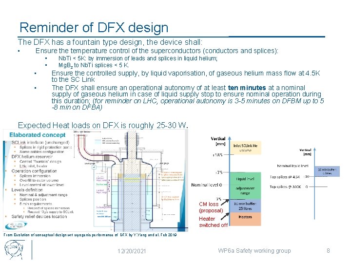 Reminder of DFX design The DFX has a fountain type design, the device shall: