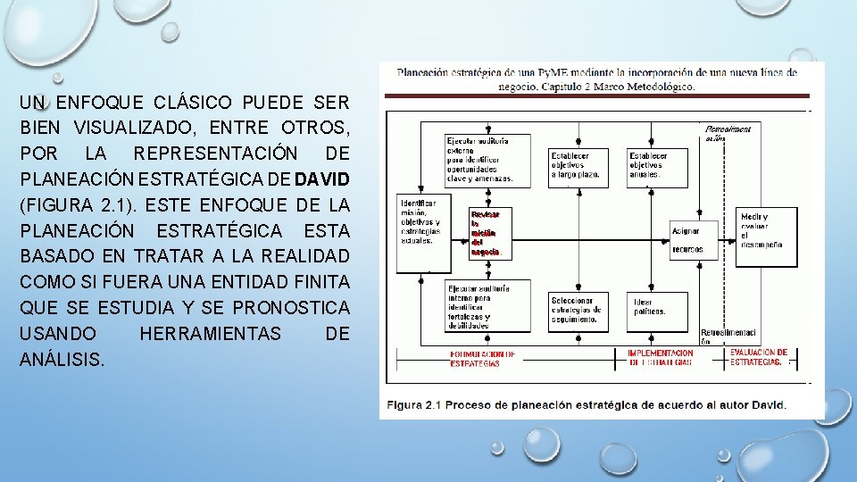 UN ENFOQUE CLÁSICO PUEDE SER BIEN VISUALIZADO, ENTRE OTROS, POR LA REPRESENTACIÓN DE PLANEACIÓN