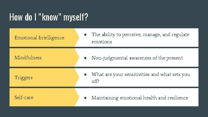 How do I “know” myself? Emotional Intelligence ● The ability to perceive, manage, and