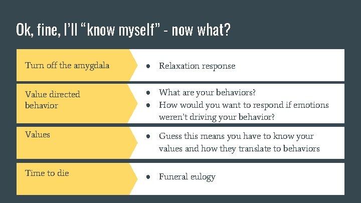 Ok, fine, I’ll “know myself” - now what? Turn off the amygdala ● Relaxation