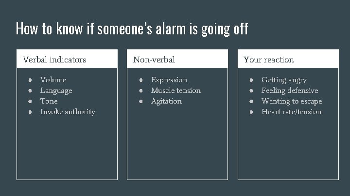 How to know if someone’s alarm is going off Verbal indicators ● ● Volume