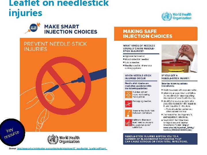Leaflet on needlestick injuries Key ce our res Source: http: //www. who. int/infection-prevention/tools/injections/IS_needlestick_Leaflet. pdf?