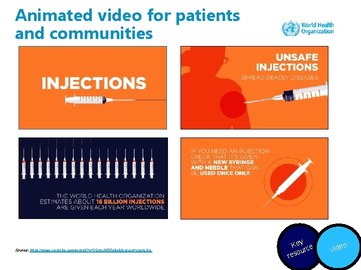 Animated video for patients and communities Source: https: //www. youtube. com/watch? v=3 Qmvhl. G
