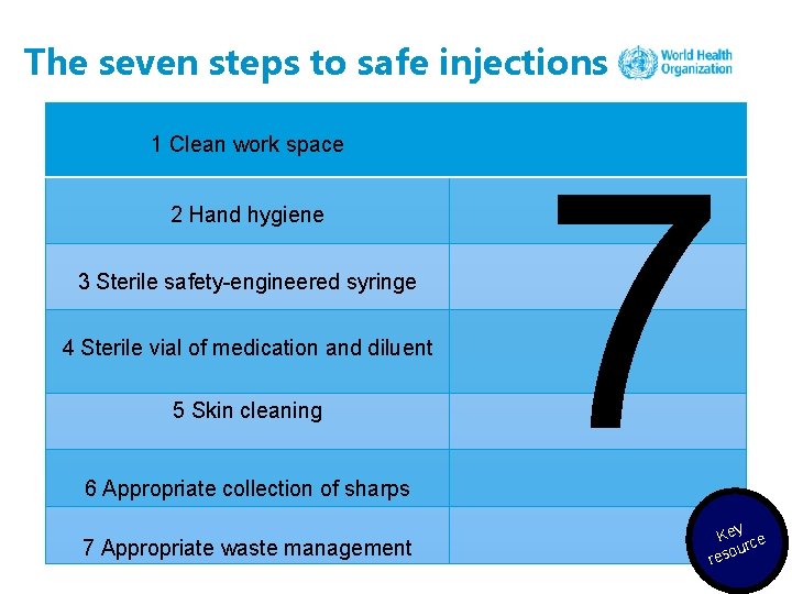 The seven steps to safe injections 1 Clean work space 2 Hand hygiene 3