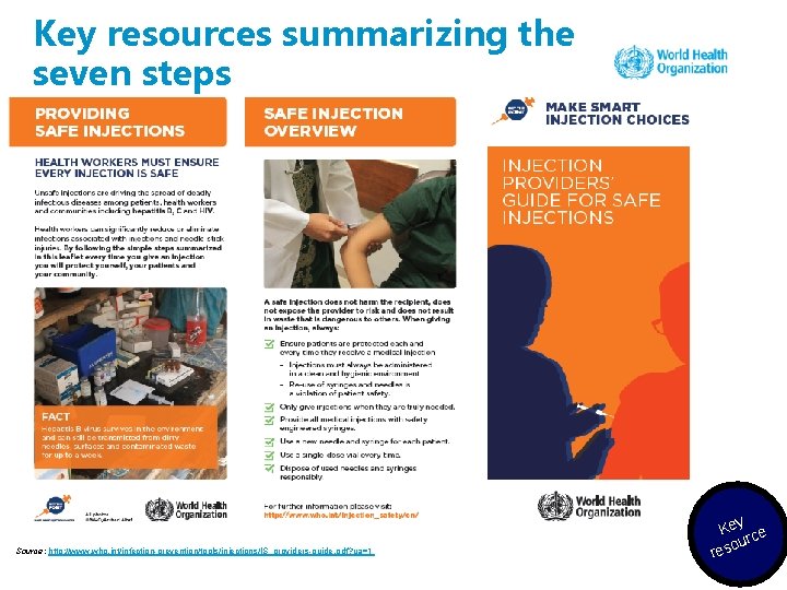 Key resources summarizing the seven steps Source: http: //www. who. int/infection-prevention/tools/injections/IS_providers-guide. pdf? ua=1 Key