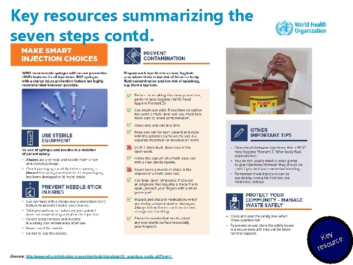 Key resources summarizing the seven steps contd. Key ce our res Source: http: //www.