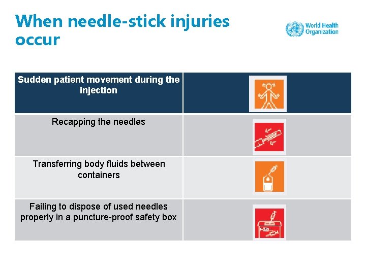 When needle-stick injuries occur Sudden patient movement during the injection Recapping the needles Transferring