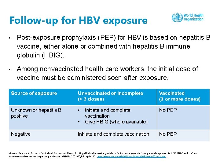Follow-up for HBV exposure • Post-exposure prophylaxis (PEP) for HBV is based on hepatitis