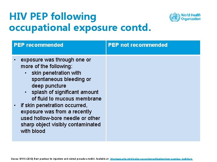 HIV PEP following occupational exposure contd. PEP recommended PEP not recommended • exposure was