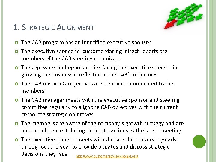 1. STRATEGIC ALIGNMENT The CAB program has an identified executive sponsor The executive sponsor’s