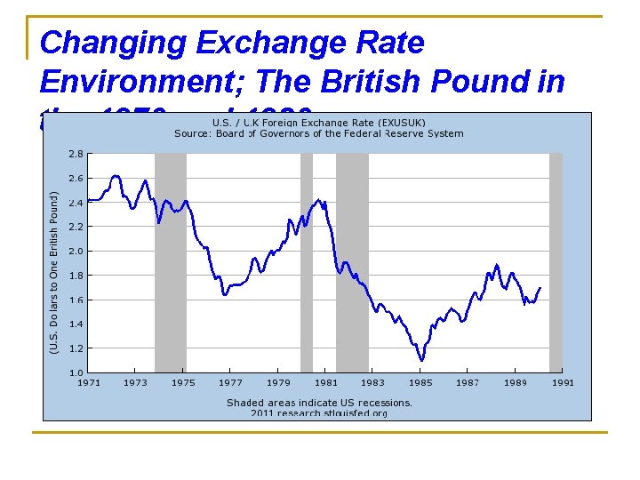 Changing Exchange Rate Environment; The British Pound in the 1970 and 1980 s 