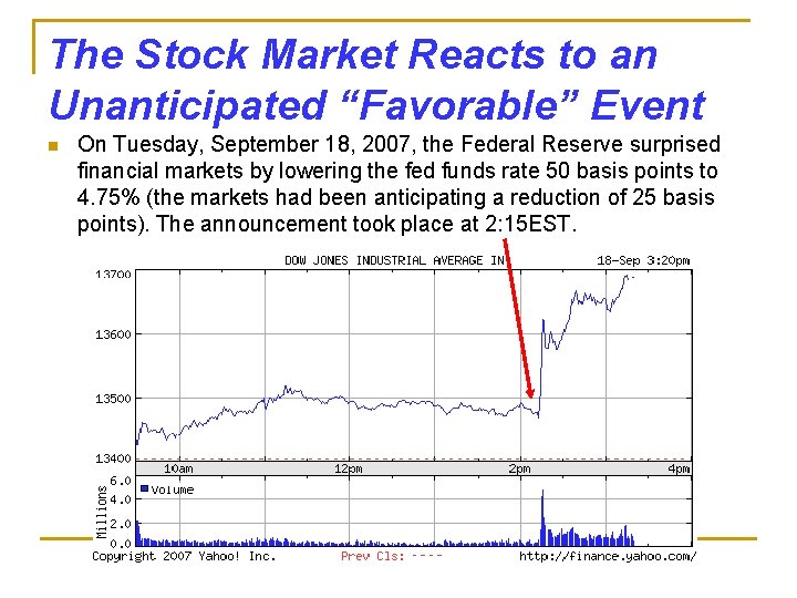 The Stock Market Reacts to an Unanticipated “Favorable” Event n On Tuesday, September 18,