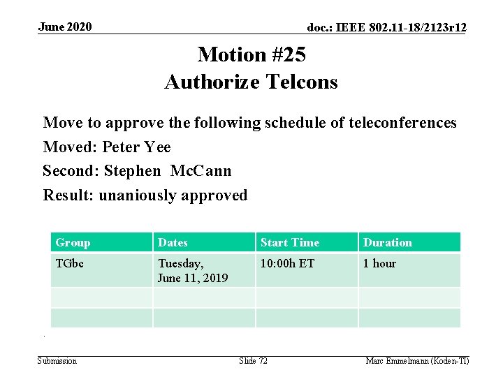 June 2020 doc. : IEEE 802. 11 -18/2123 r 12 Motion #25 Authorize Telcons