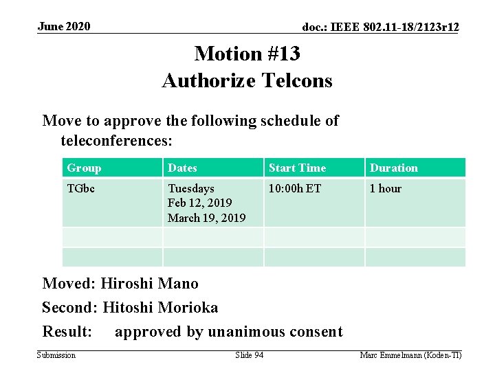 June 2020 doc. : IEEE 802. 11 -18/2123 r 12 Motion #13 Authorize Telcons