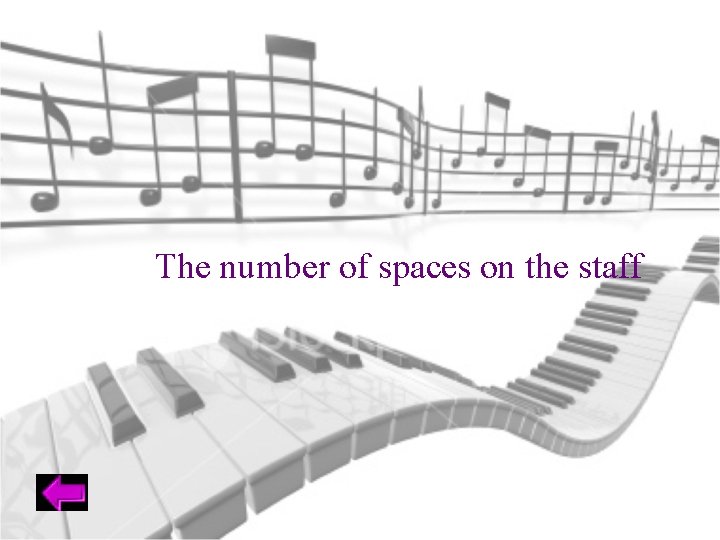 The number of spaces on the staff 