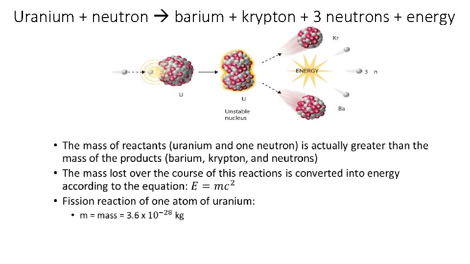 Uranium + neutron barium + krypton + 3 neutrons + energy • 