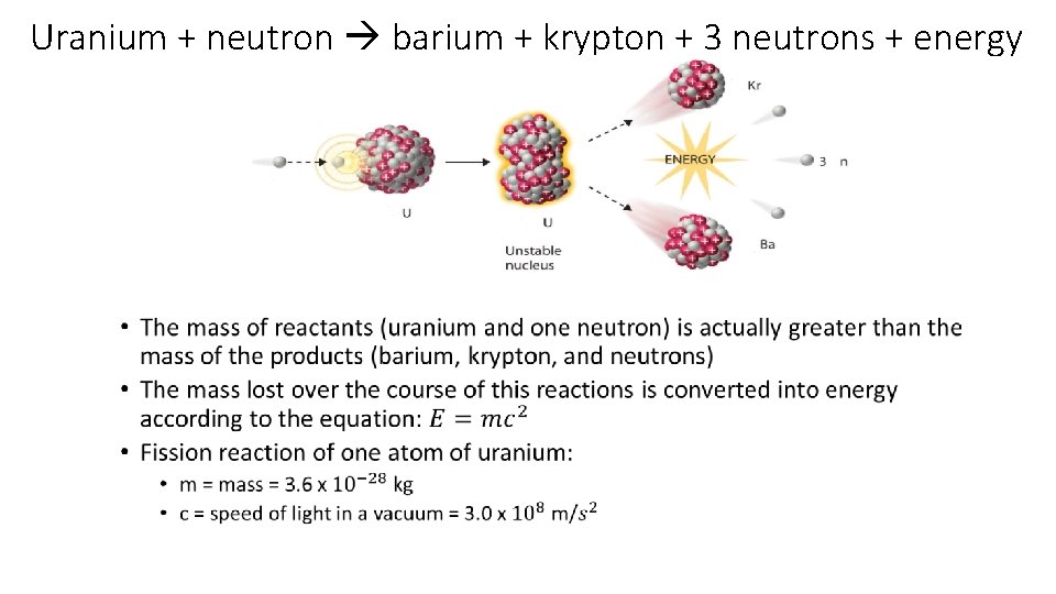 Uranium + neutron barium + krypton + 3 neutrons + energy • 
