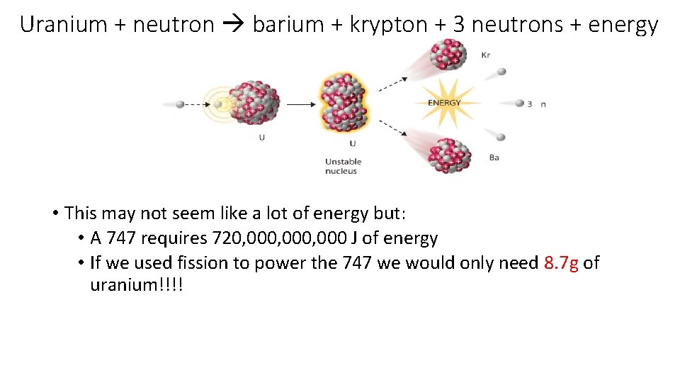 Uranium + neutron barium + krypton + 3 neutrons + energy • This may