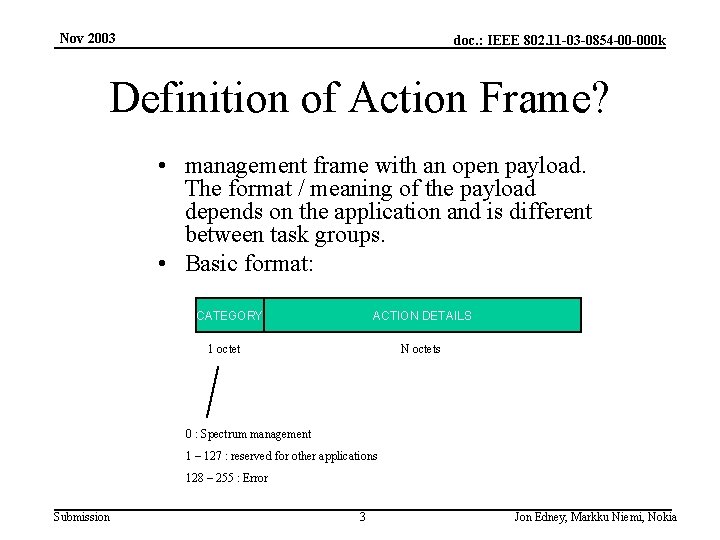 Nov 2003 doc. : IEEE 802. 11 -03 -0854 -00 -000 k Definition of