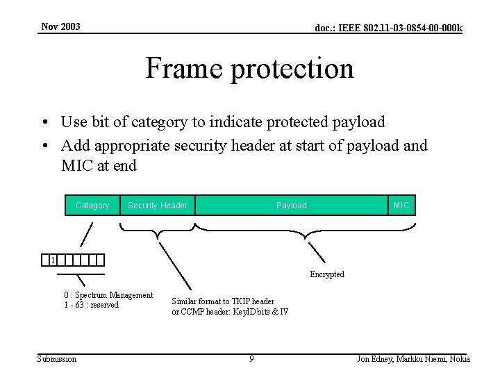 Nov 2003 doc. : IEEE 802. 11 -03 -0854 -00 -000 k Frame protection