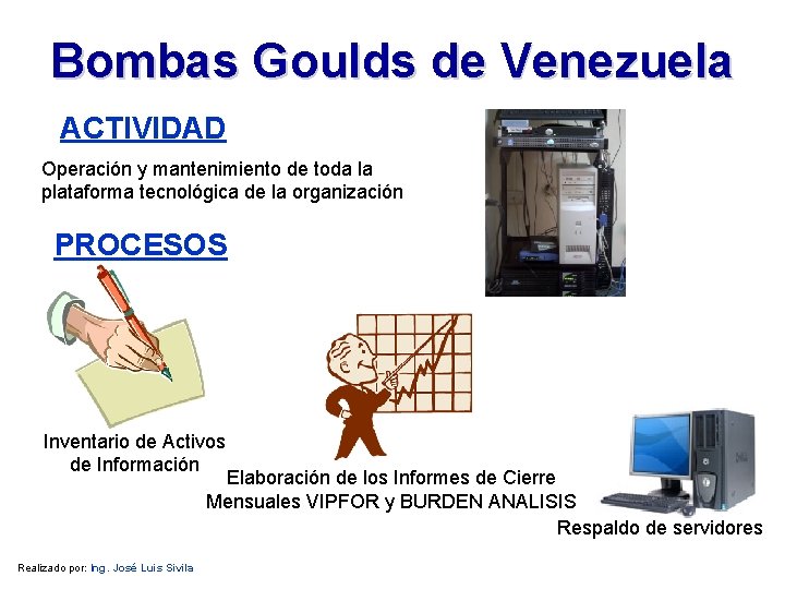 Bombas Goulds de Venezuela ACTIVIDAD Operación y mantenimiento de toda la plataforma tecnológica de