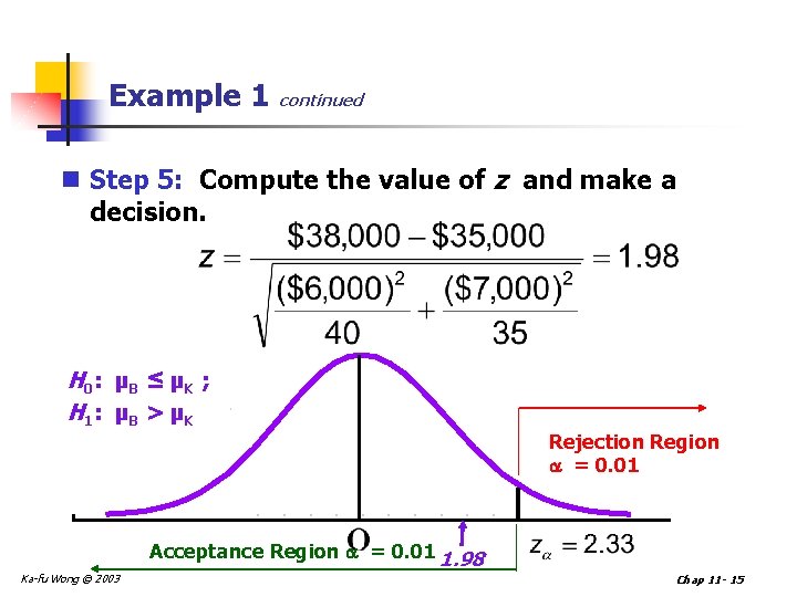 Example 1 continued n Step 5: Compute the value of z and make a