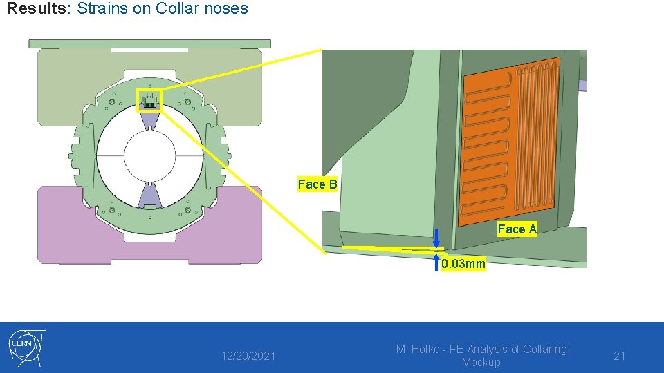 Results: Strains on Collar noses Face B Face A 0. 03 mm 12/20/2021 M.