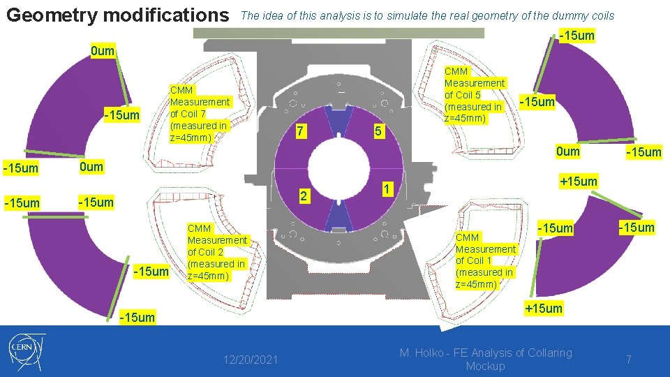 Geometry modifications The idea of this analysis is to simulate the real geometry of