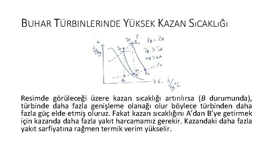 BUHAR TÜRBINLERINDE YÜKSEK KAZAN SıCAKLıĞı Resimde görüleceği üzere kazan sıcaklığı artırılırsa (B durumunda), türbinde