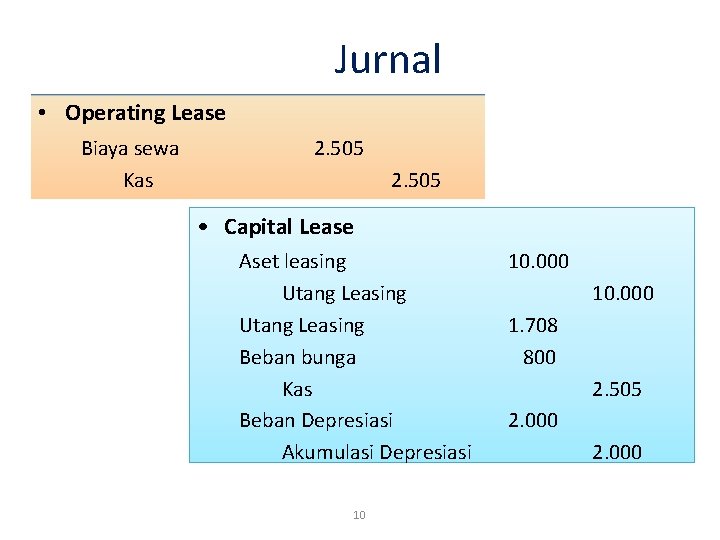 Jurnal • Operating Lease Biaya sewa Kas 2. 505 • Capital Lease Aset leasing