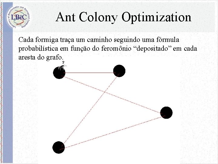 Ant Colony Optimization Cada formiga traça um caminho seguindo uma fórmula probabilística em função