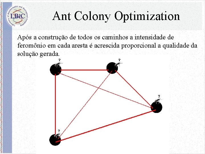 Ant Colony Optimization Após a construção de todos os caminhos a intensidade de feromônio