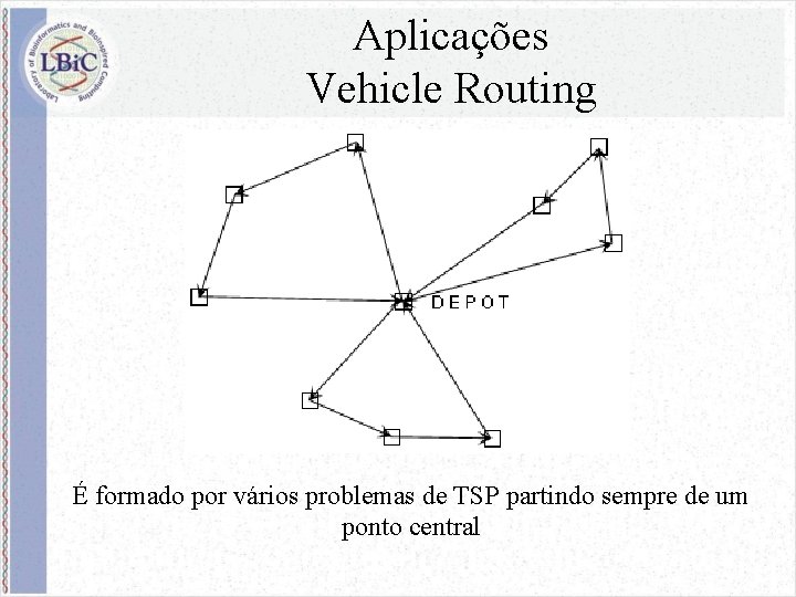 Aplicações Vehicle Routing É formado por vários problemas de TSP partindo sempre de um