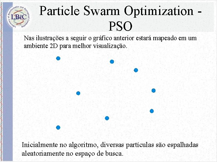 Particle Swarm Optimization PSO Nas ilustrações a seguir o gráfico anterior estará mapeado em