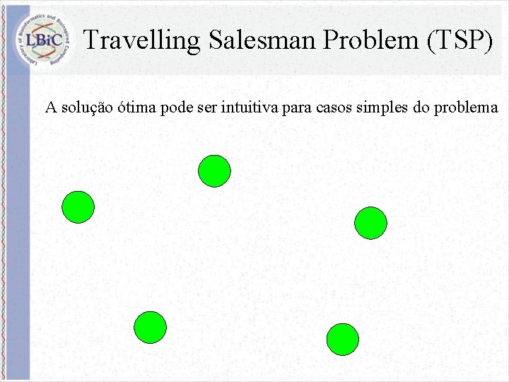 Travelling Salesman Problem (TSP) A solução ótima pode ser intuitiva para casos simples do