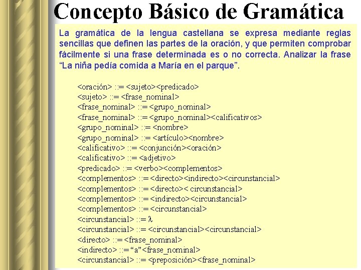 Concepto Básico de Gramática La gramática de la lengua castellana se expresa mediante reglas